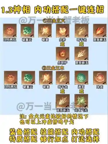 pve装备是什么插图