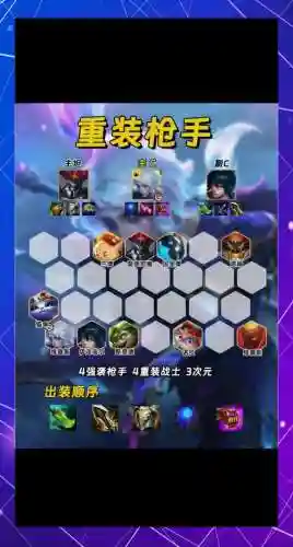 极地枪手阵容搭配插图1