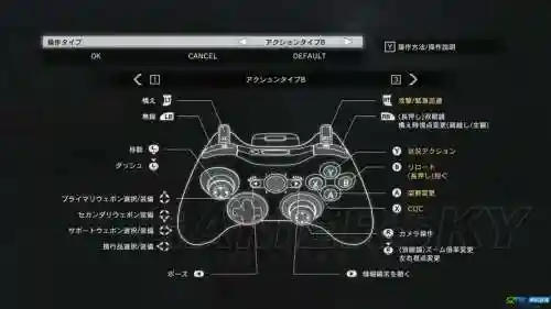 ps4合金装备5幻痛设置插图1