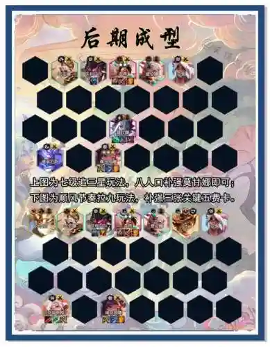 决斗场阵容搭配插图