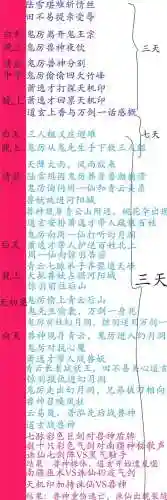 情缘诛仙攻略插图