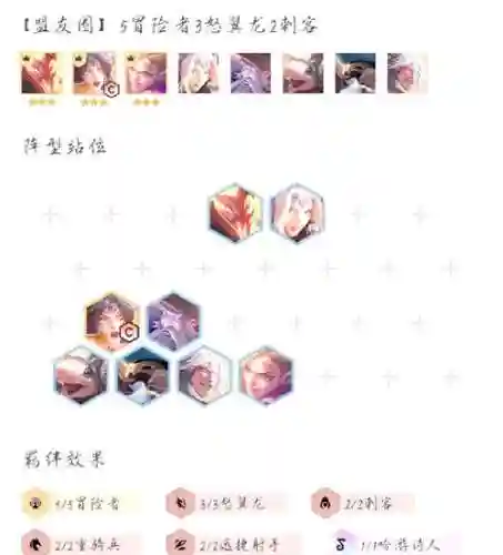 霞阵容搭配后期插图