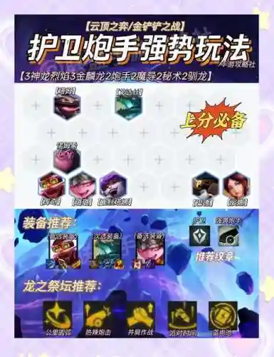 库奇阵容搭配插图1
