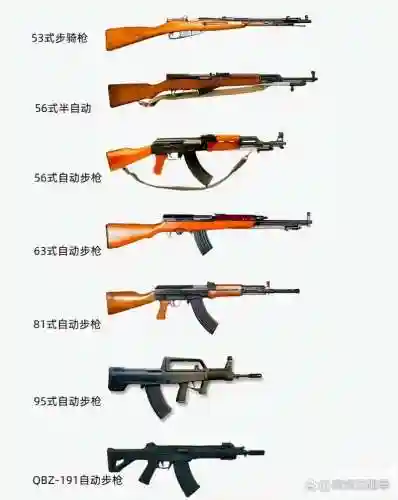 60年代武器排行_1插图