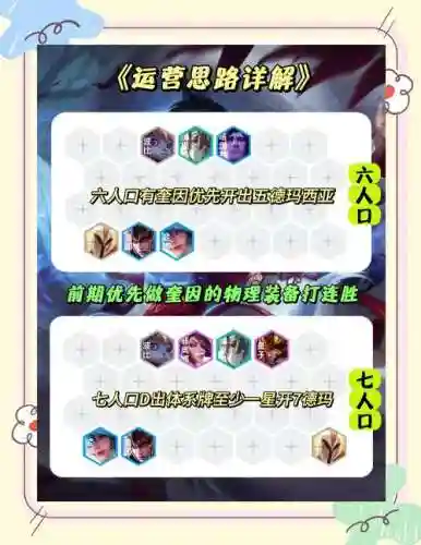 剑妃最强阵容搭配图插图1
