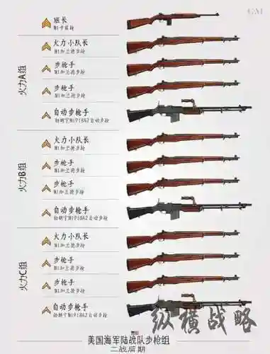 不同英雄级武器的区别插图1