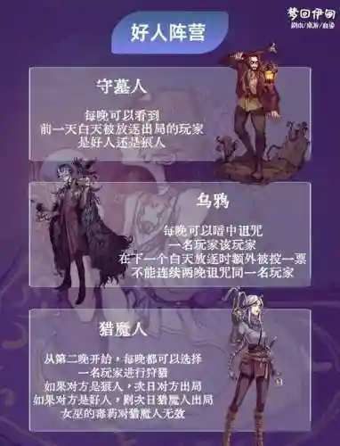 狼人杀角色及技能介绍_2插图