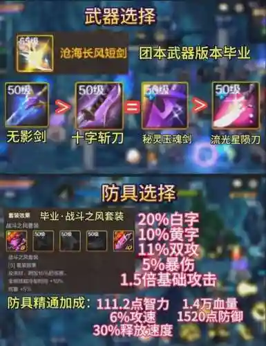 阿修罗武器技能加点插图1