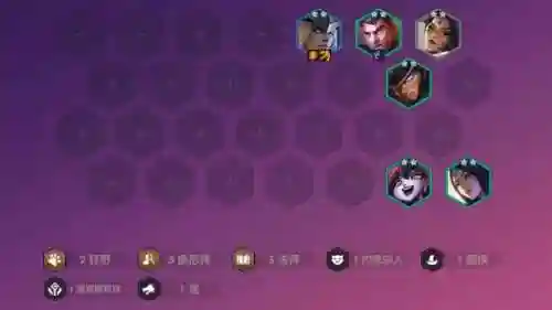 狂野阵容搭配图插图1