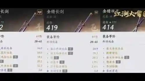 6阶黄金装备_1插图