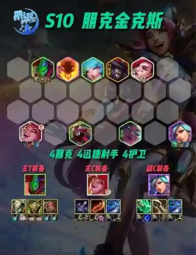 峡谷之巅团战阵容搭配插图1