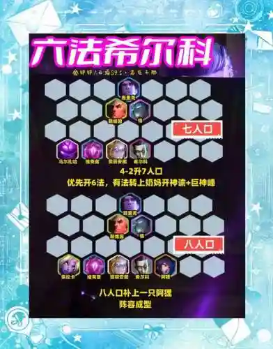 王者法西斯阵容搭配插图1