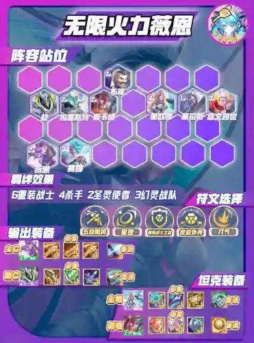 无限火力薇恩怎么搭配阵容插图
