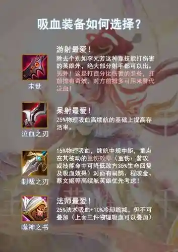 王者荣耀什么装备能破甲6_1插图1