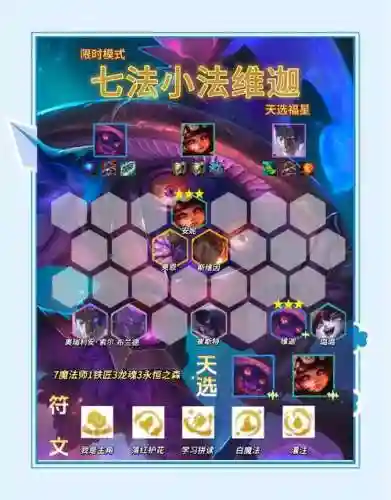 永恒法师阵容搭配插图1