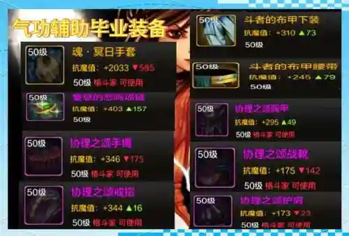 dnf男气功ss武器改动插图1