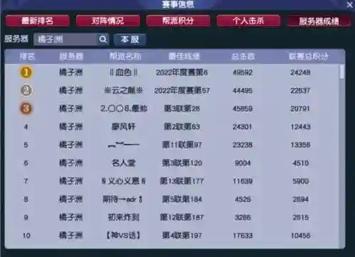 梦幻西游周6帮派_2插图