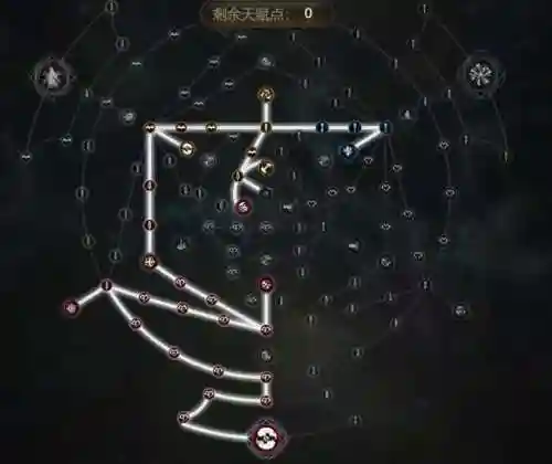 拉结尔女祭司技能加点_1插图1