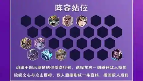 换行师阵容搭配插图