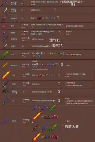 泰拉瑞亚法师武器循序插图