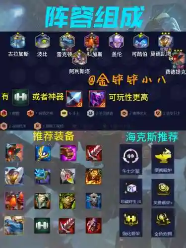 斗士搭配阵容_1插图1