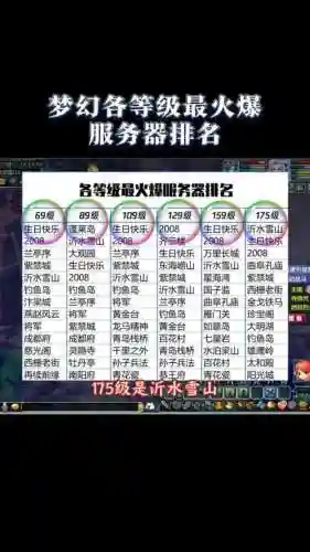 梦幻西游手游7月新开服务器_1插图1
