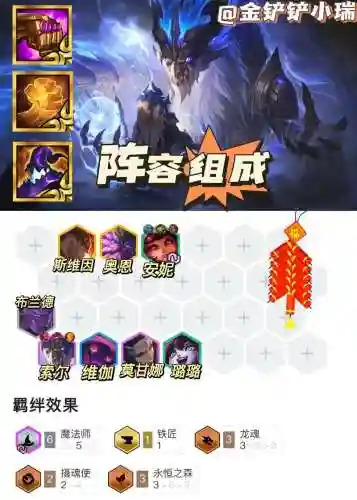 龙王阵容搭配最新插图1