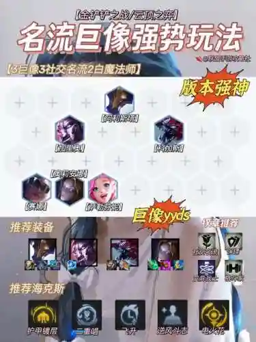 最新巨像阵容最强搭配哪个插图