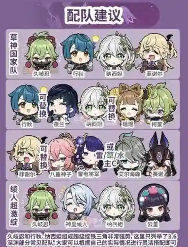 酒旗忍阵容搭配插图1