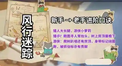 躲猫猫最佳阵容搭配插图