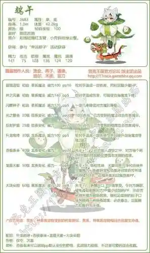 梦幻西游端午音律_1插图1