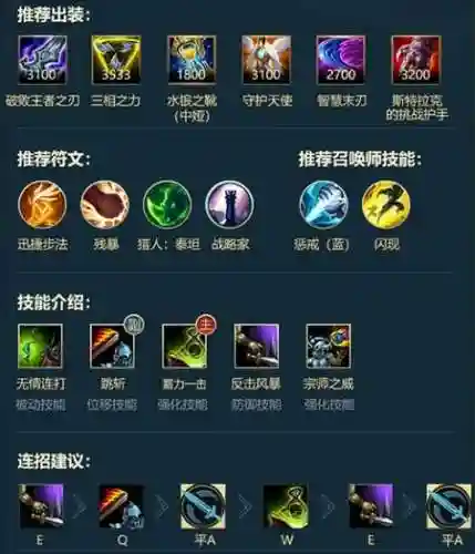 武器大师的出招顺序插图1