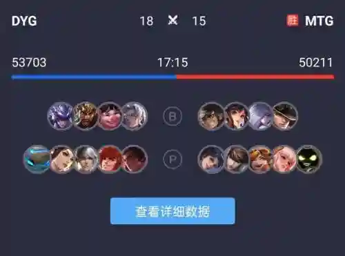 kpl虞姬阵容搭配插图1