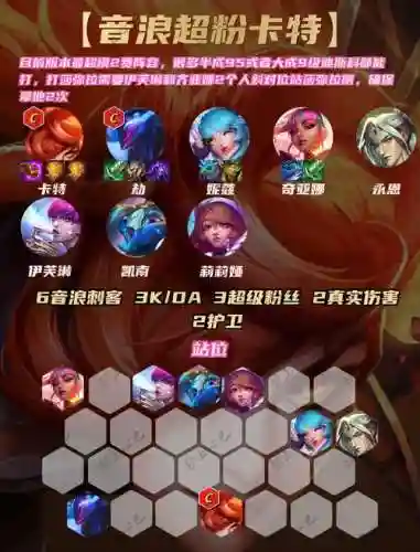 卡特阵容搭配技巧_2插图1