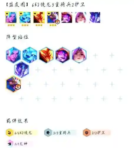 幻境龙龙阵容搭配_1插图1