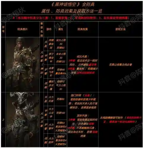 瞎子带荒古武器选择_2插图