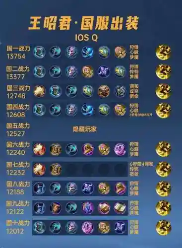 王昭君装备方案用哪个好_1插图1