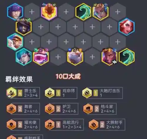 钢妖阵容_1插图1