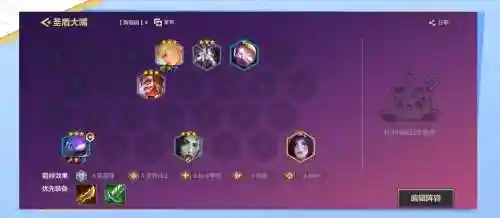双城之战排位上分阵容搭配插图1