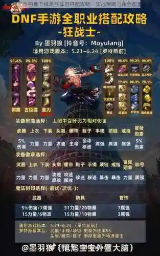 魔窟1阵容搭配插图1