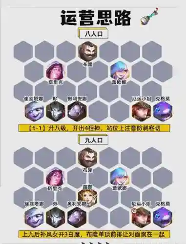 大枪阵容搭配思路插图1