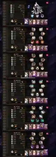 笼车阵容搭配插图