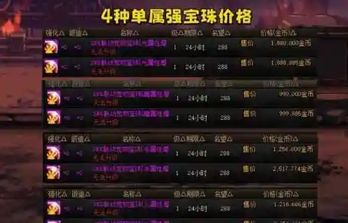 目前地下城技能宝珠插图1