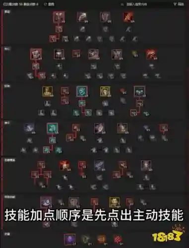 旋风斩配什么技能_2插图1