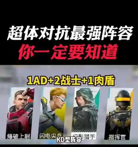 和平精英最强对手阵容搭配插图1