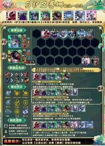 护卫搭配阵容插图1