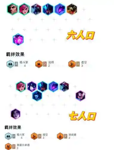 马雷阵容搭配_2插图1