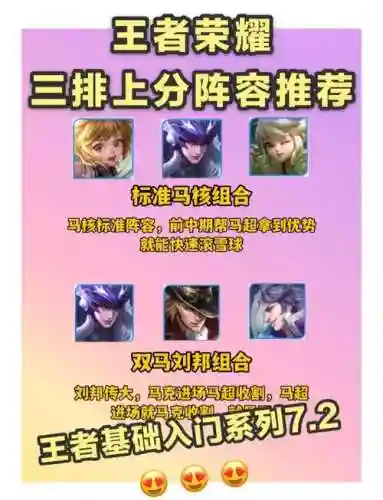 王者荣耀对决最强阵容搭配插图1