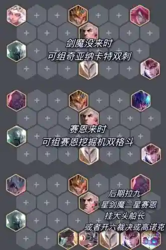 王者荣耀铁男阵容搭配插图1