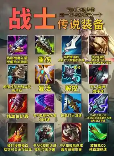 英雄联盟血的装备是什么软件插图